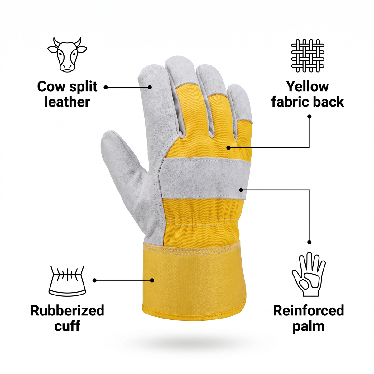 Murbie Haul L1 leather work gloves features: cow split leather, yellow fabric back, rubberized cuff, reinforced palm