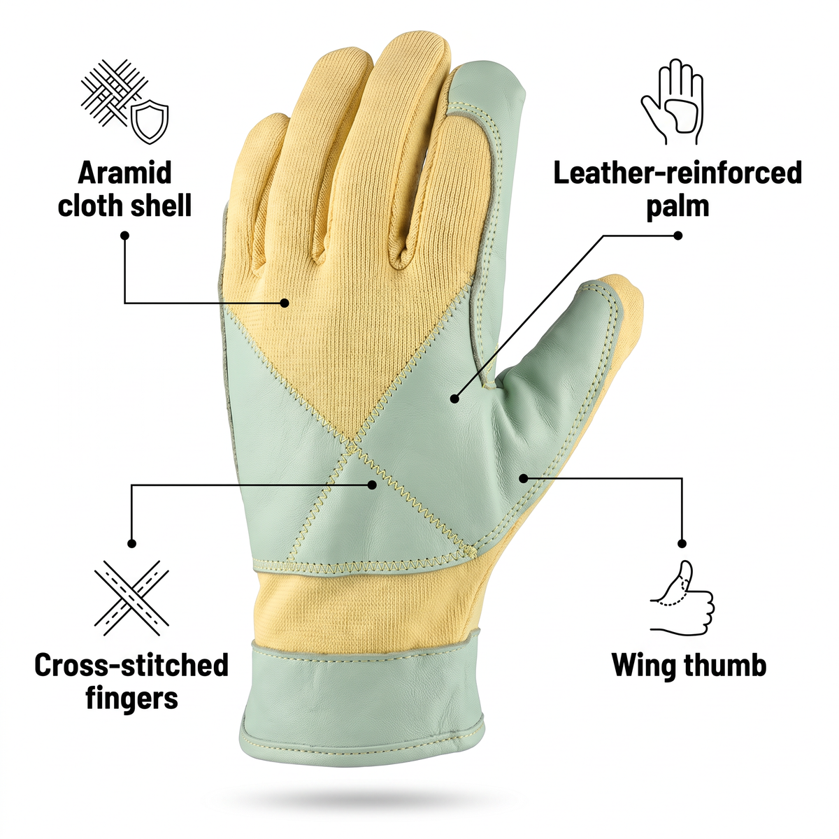 Murbie Edge C2 cut-resistant gloves features: aramid cloth shell, leather-reinforced palm, cross-stitched fingers, wing thumb